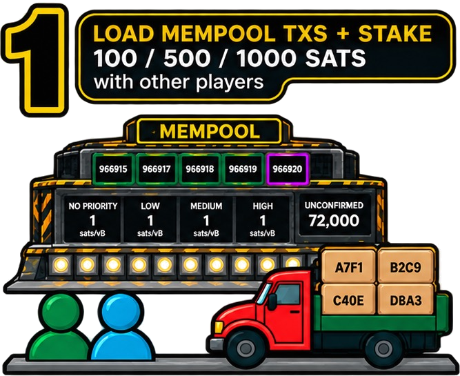 How to play, 1 of 4
